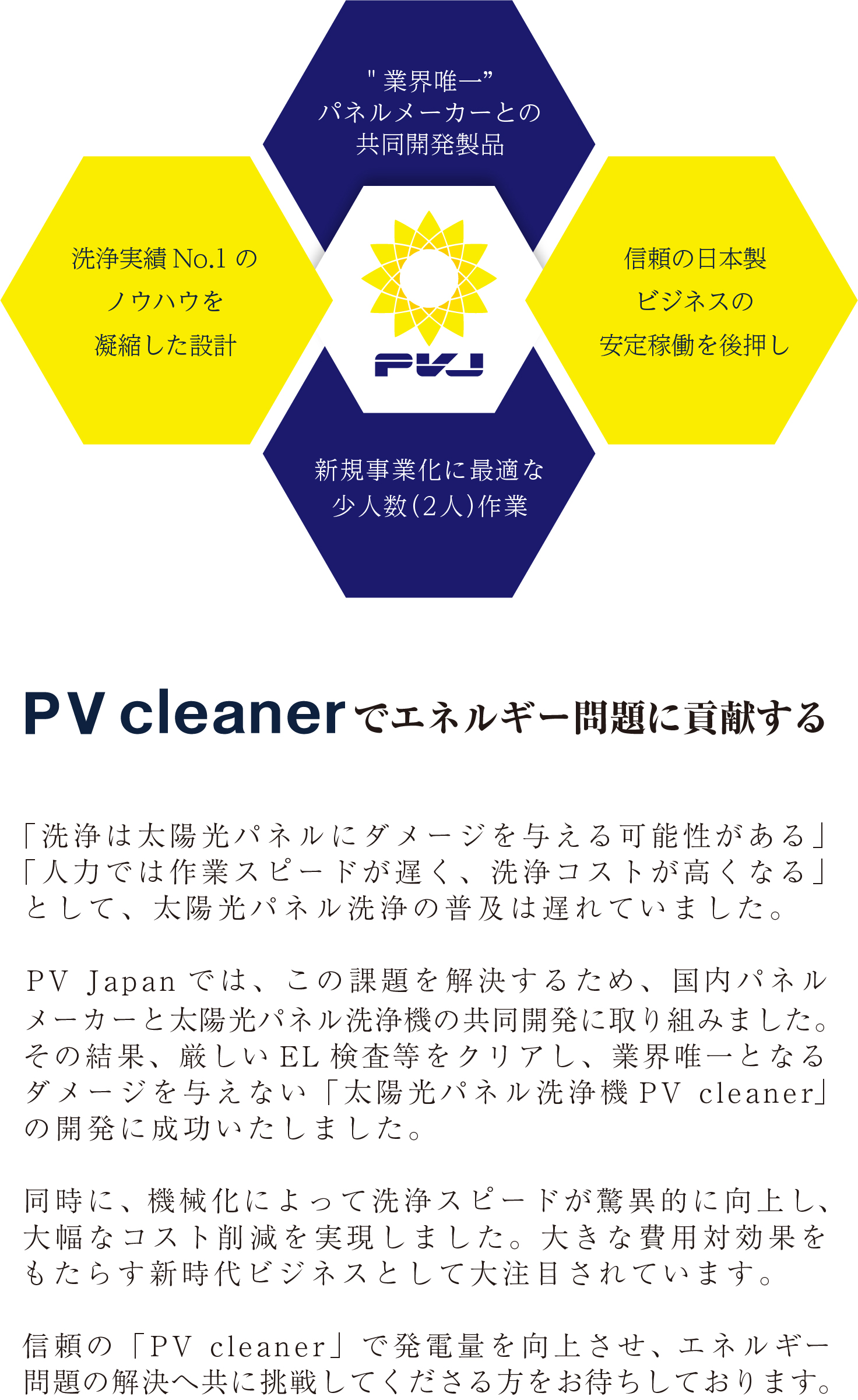 PV-cleanerの特徴
